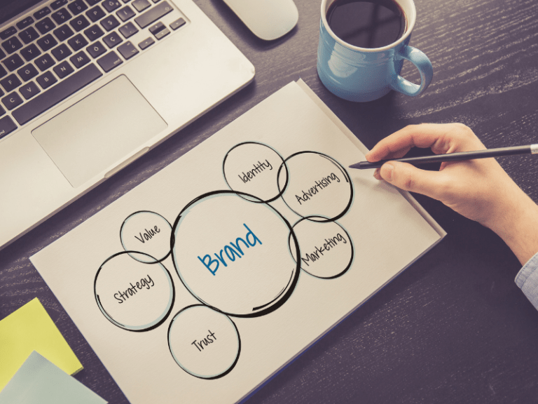 Build Your Personal Brand on Social Media the Right Way