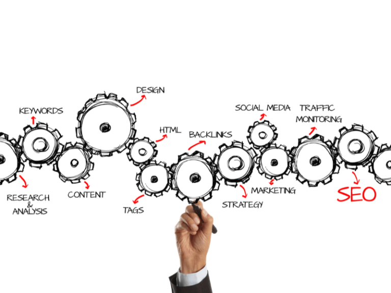 5 Ways to Maximize SEO and Social Media for Home Care Marketing