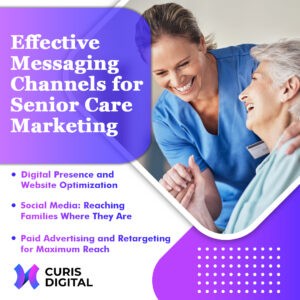 Senior Care Marketing