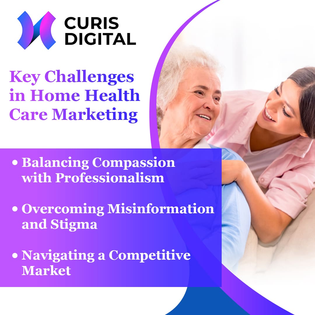 Key Challenges in Home Health Care Marketing