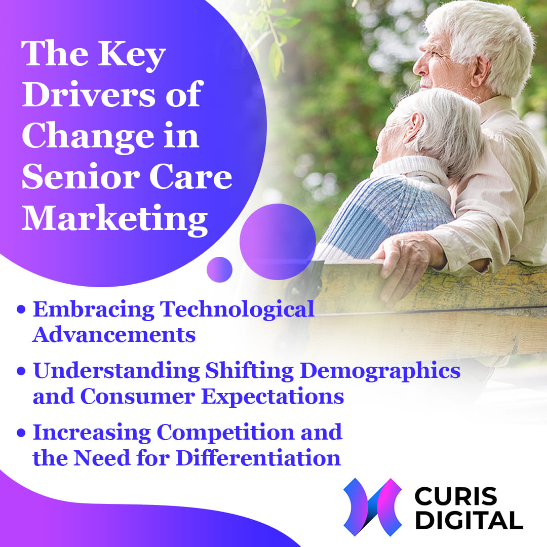 The Key Drivers of Change in Senior Care Marketing